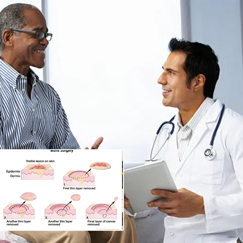Connect with   Urology Surgery Center

for Personalized Care